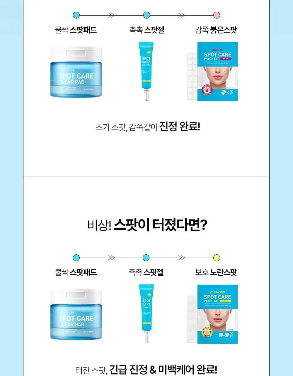 [올영단독기획 / 짜기 전/후 구성] 해서린 스팟케어 패치 키트 대용량 기획 140매 상세페이지 33